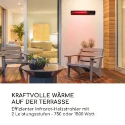 Nitro Infrarotheizstrahler Terrasse Goldröhre 1500W IP55 Fernbedienung -Einrichtungsgeschäft 10031445 de 0003 logo
