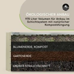High Grow Straight Hochbeet 180x60x90cm 970l Stahl Verzinkt Silber -Einrichtungsgeschäft 10032316 de 0008 logo