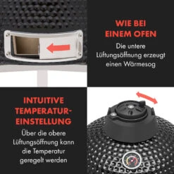 Queensize Kamado Grill Thermometer Abnehmbare Seitenteile Schwarz -Einrichtungsgeschäft 10033377 de 0009 logo