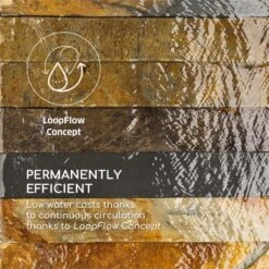 Raincastle Gartenbrunnen 12 LEDs 8W IPX8 Indoor & Outdoor -Einrichtungsgeschäft 10033428 yy 0004 logo Blumfeldt Raincastle Gartenbrunnen 12 LEDs