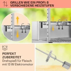 Sauenland Pro Spanferkelgrill Drehspieß 13W 4 Rollen Edelstahl 11 Sauenland Pro Spanferkelgrill Drehspieß 13W 4 Rollen Edelstahl -Einrichtungsgeschäft 10033566 de 0003 usp