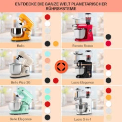 Bella Pico 2G Küchenmaschine 1300W 1,7PS 6 Stufen 5 Liter -Einrichtungsgeschäft 10033801 de 0007 usp