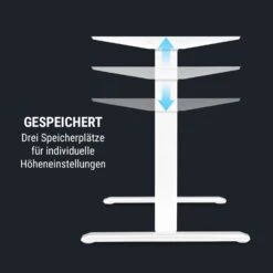 Multidesk Comfort Höhenverstellbarer Schreibtisch Elektrisch 62-128 Cm 17 Multidesk Comfort Höhenverstellbarer Schreibtisch Elektrisch 62-128 Cm -Einrichtungsgeschäft 10034476 de 0007 logo