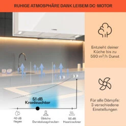 Kronleuchter XL Inselabzugshaube 90cm Umluft 590m³/h LED Touch Weiß 13 Kronleuchter XL Inselabzugshaube 90cm Umluft 590m³/h LED Touch Weiß -Einrichtungsgeschäft 10034523 de 0003 usp