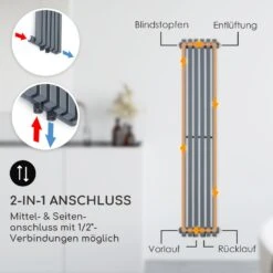 Delgado 120 X 25 Heizkörper 508W Warmwasser 1/2" 4-10m² Grau -Einrichtungsgeschäft 10034597 de 0005 usp