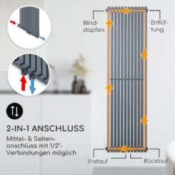 Delgado 160 X 45 Heizkörper 822W Warmwasser 1/2" 8-20m² Grau 14 Delgado 160 X 45 Heizkörper 822W Warmwasser 1/2" 8-20m² Grau -Einrichtungsgeschäft 10034598 de 0005 usp
