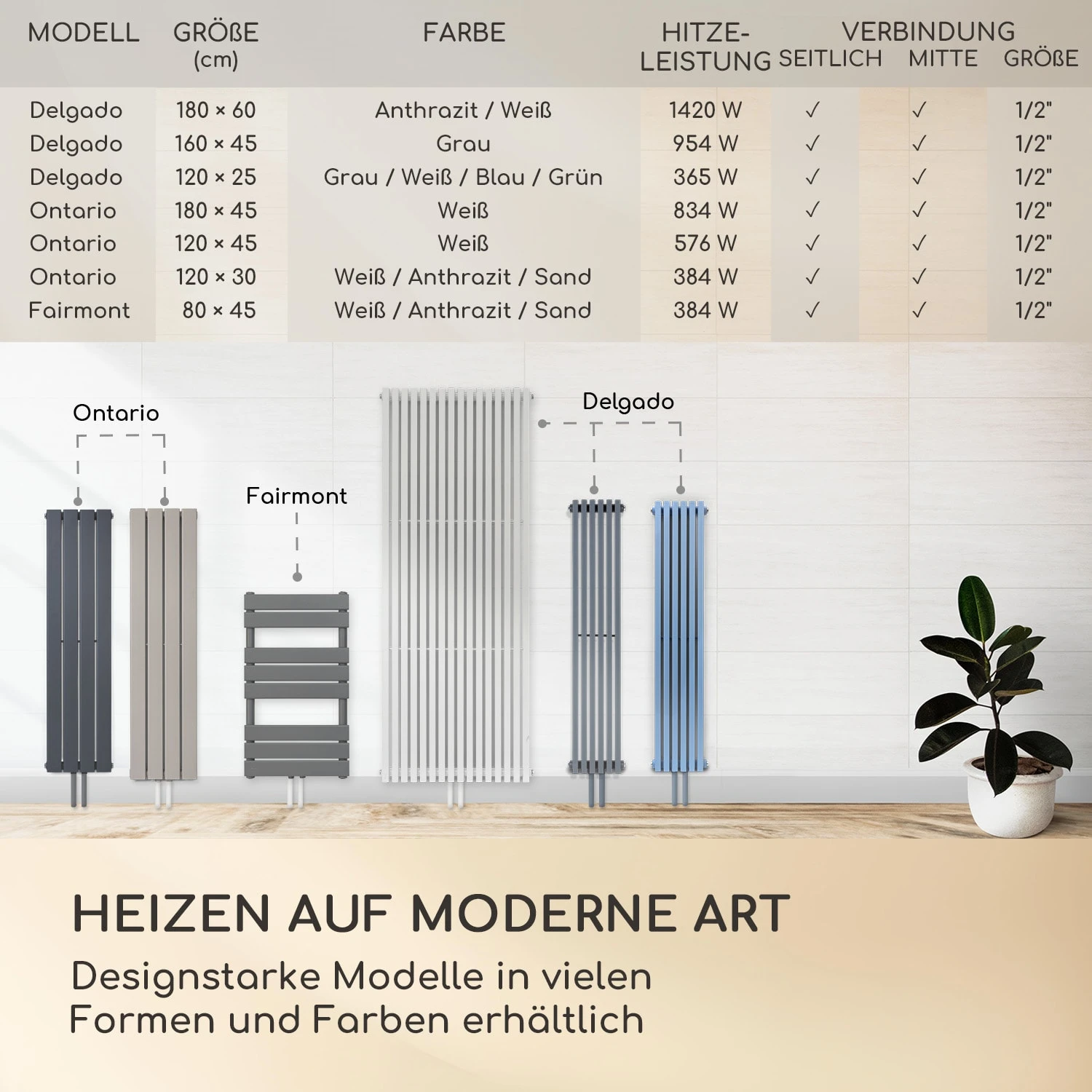 Delgado 160 X 45 Heizkörper 822W Warmwasser 1/2" 8-20m² Grau 9 Delgado 160 X 45 Heizkörper 822W Warmwasser 1/2" 8-20m² Grau – Bild 7