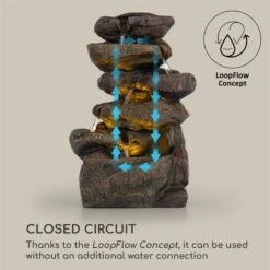 Savona Solarbrunnen 2,8 W Polyresin 5h Akku LEDs Steinoptik 14 Savona Solarbrunnen 2,8 W Polyresin 5h Akku LEDs Steinoptik -Einrichtungsgeschäft 10034720 yy 0005 logo Blumfeldt Savona Solarbrunnen Steinoptik