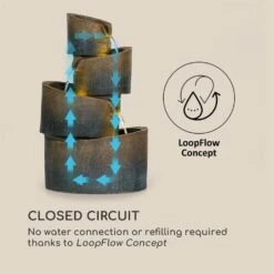 Mantua Kaskadenbrunnen Gartenbrunnen 4 Stufen Akku 2,8W Solar LED 12 Mantua Kaskadenbrunnen Gartenbrunnen 4 Stufen Akku 2,8W Solar LED -Einrichtungsgeschäft 10034730 yy 0005 logo Blumfeldt Mantua Kaskadenbrunnen