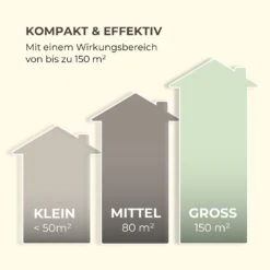Skyfall RD Insektenvernichter 3,5W 150m² LEDs Auffangschale Kordel -Einrichtungsgeschäft 10034732 de 0006 logo