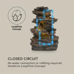 Messina Kaskadenbrunnen Solarbrunnen Gartenbrunnen Akku Solarpanel LED 14 Messina Kaskadenbrunnen Solarbrunnen Gartenbrunnen Akku Solarpanel LED -Einrichtungsgeschäft 10034734 yy 0005 logo Blumfeldt Messina Kaskadenbrunnen