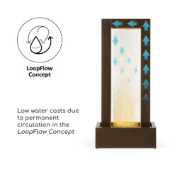 Skyriver Gartenbrunnen Zimmerbrunnen Indoor Outdoor LED 10 M Kabel -Einrichtungsgeschäft 10034776 uk 0005 logo