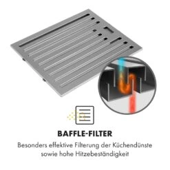 Purista Americana Dunstabzugshaube Baffle-Filter 306 M³/h -Einrichtungsgeschäft 10035340 de 0003 logo