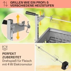 Sauenland Mini Rotisserie-Grill Drehspieß 4W 12kg Max. Edelstahl 11 Sauenland Mini Rotisserie-Grill Drehspieß 4W 12kg Max. Edelstahl -Einrichtungsgeschäft 10035371 de 0003 usp