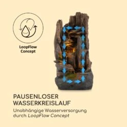 Mystic Tree Solarbrunnen LED-Beleuchtung Polyresin 14 Mystic Tree Solarbrunnen LED-Beleuchtung Polyresin -Einrichtungsgeschäft 10035728 de 0005 logo