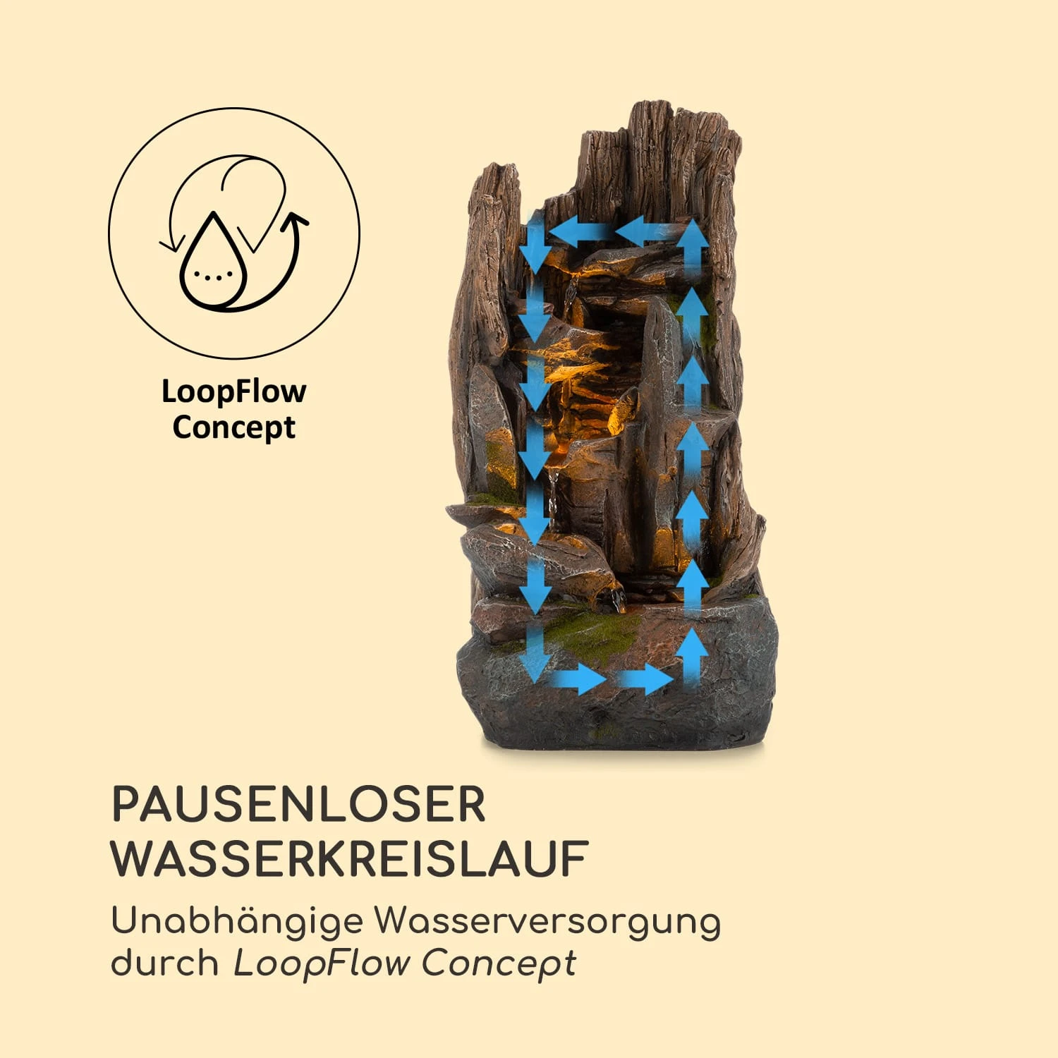 Mystic Tree Solarbrunnen LED-Beleuchtung Polyresin 7 Mystic Tree Solarbrunnen LED-Beleuchtung Polyresin – Bild 5