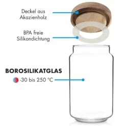 Glaswerk Lovage Vorratsgläser 0,75 1,1 1,5 L 3er Set Borosilikatglas Akazienholzdeckel Silikon -Einrichtungsgeschäft 10036372 de 0007 logo