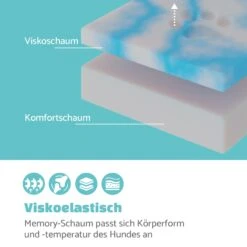 Odin Hundesofa Waschbar Orthopädisch Rutschfest Memory-Schaum Größe L -Einrichtungsgeschäft 10037594 de 0003 logo