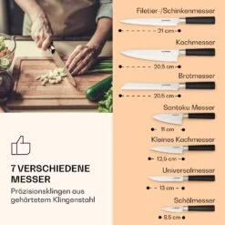 Kitano 8tlg. Messer-Set Mit Block 7 Messer Stahl Edler Holzblock 11 Kitano 8tlg. Messer-Set Mit Block 7 Messer Stahl Edler Holzblock -Einrichtungsgeschäft 10037814 de 0004 logo