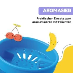 Schmatzfatz Trinkflasche Sportflasche 500 Ml 24 Cm Tritan 15 Schmatzfatz Trinkflasche Sportflasche 500 Ml 24 Cm Tritan -Einrichtungsgeschäft 10037950 de 0006 usp