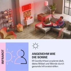 Wondersky Decken-Infrarotheizstrahler 350W 60 X 6,5 X 60 Cm (BxHxT) IP44 -Einrichtungsgeschäft 10038378 de 0004 logo