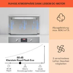 Royal Flush Eco Dunstabzugshaube 60 Cm 576 M³/h A+ 12 Royal Flush Eco Dunstabzugshaube 60 Cm 576 M³/h A+ -Einrichtungsgeschäft 10038406 de 0003 logo