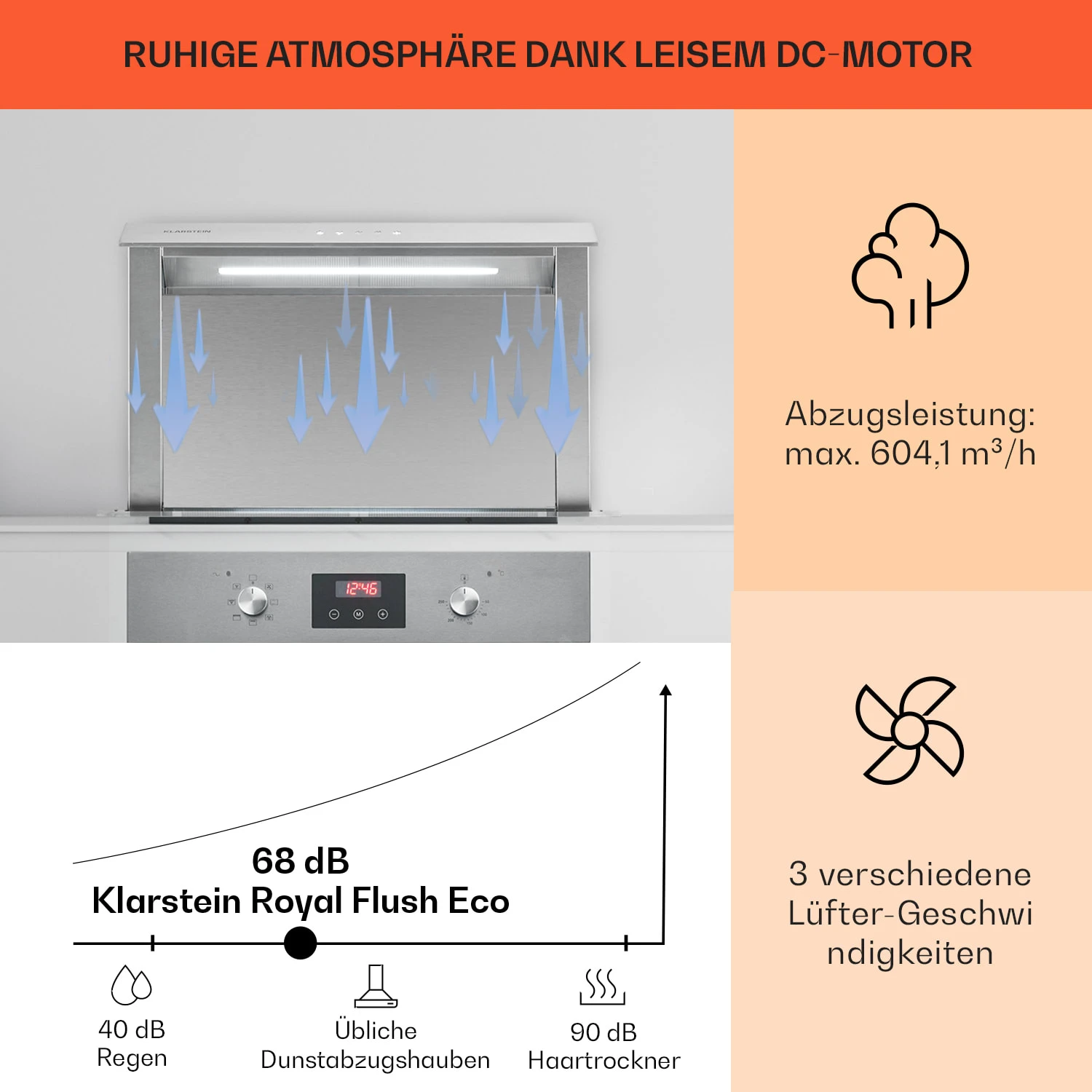 Royal Flush Eco Dunstabzugshaube 60 Cm 576 M³/h A+ 5 Royal Flush Eco Dunstabzugshaube 60 Cm 576 M³/h A+ – Bild 3