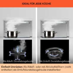 Royal Flush Eco Dunstabzugshaube 60 Cm 576 M³/h A+ 16 Royal Flush Eco Dunstabzugshaube 60 Cm 576 M³/h A+ -Einrichtungsgeschäft 10038406 de 0007 logo