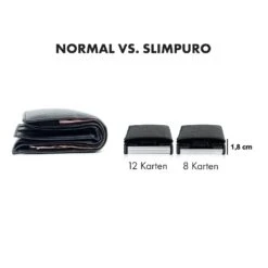 ZNAP Slim Wallet 12 Karten Münzfach 8 X 1,8 X 6 Cm (BxHxT) RFID-Schutz -Einrichtungsgeschäft 10038785 de 0006 logo