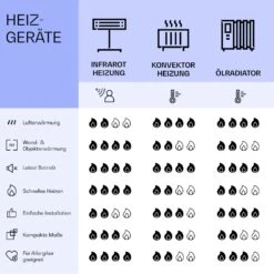 Mojave 500 Smart 2-in-1 Heizgerät Infrarot Konvektor 60x60cm 500W RGB-Licht -Einrichtungsgeschäft 10039813 de 0008 logo