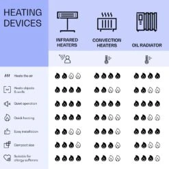 Mojave 1000 Smart 2-in-1 Heizgerät Infrarot Konvektor 120x60cm 1000W RGB-Licht 17 Mojave 1000 Smart 2-in-1 Heizgerät Infrarot Konvektor 120x60cm 1000W RGB-Licht -Einrichtungsgeschäft 10039826 uk 0008 logo