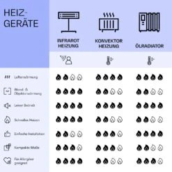 La Palma 750 Smart 2-in-1 Heizgerät Infrarot Konvektor 85x60cm 750W Spiegelfront -Einrichtungsgeschäft 10039834 de 0008 logo