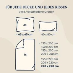 Soft Wonder-Edition Bettwäsche 240x220 Cm Mikrofaser -Einrichtungsgeschäft 10039959 de 0007 logo