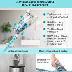 LARMA Staubsauger Kabellos Beutellos Akku 45 Min Laufzeit Max. LED -Einrichtungsgeschäft 10040033 de 0003 logo