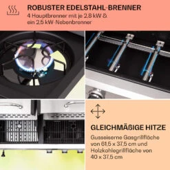 Kingsville 4.1 Kombigrill Gas + Kohle 13,7 KW 4+1 Brenner 14 Kingsville 4.1 Kombigrill Gas + Kohle 13,7 KW 4+1 Brenner -Einrichtungsgeschäft 10040271 de 0005 usp