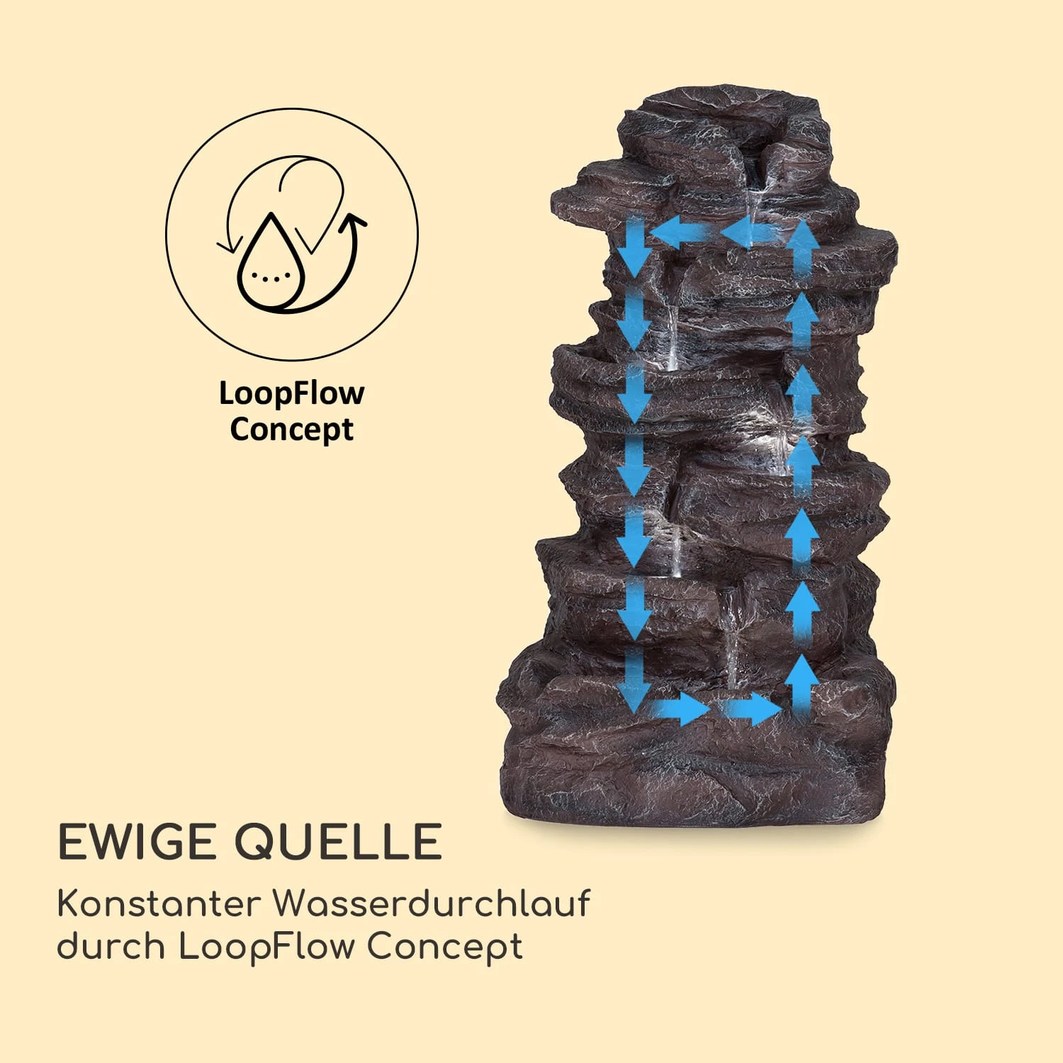 Stonehenge XL Solarbrunnen LED-Beleuchtung Polyresin Li-Ionen-Akku 7 Stonehenge XL Solarbrunnen LED-Beleuchtung Polyresin Li-Ionen-Akku – Bild 5