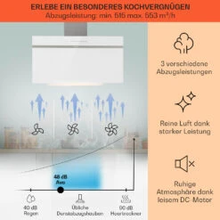 Ava 90 Dunstabzugshaube 90cm Wandhaube WiFi A++ 515m³/h Touch -Einrichtungsgeschäft 10041170 de 0003 usp