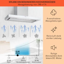 Alinea 90 Dunstabzugshaube 90cm Wandhaube WiFi A++ 500m³/h Touch -Einrichtungsgeschäft 10041174 de 0003 usp