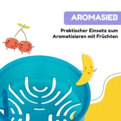 Wakaba Trinkflasche 400 Ml Tritan BPA-frei 15 Wakaba Trinkflasche 400 Ml Tritan BPA-frei -Einrichtungsgeschäft 10045131 de 0006 usp