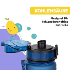 Schmatzfatz Frühstücksset Lunchbox & Trinkflasche Tritan Dicht BPA-frei -Einrichtungsgeschäft 60002947 de 0006 logo
